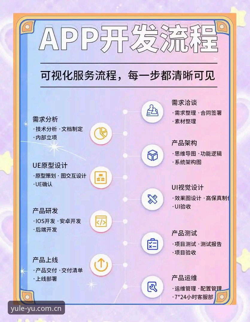 乐鱼娱乐app使用指南 资深用户分享:乐鱼娱乐app使用指南——从安装到精通的全流程实战经验